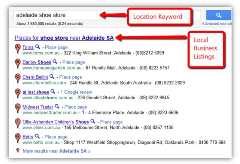 focus on local seo