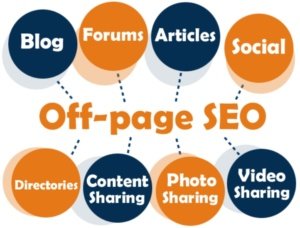 Off-Page Search Engine Optimization