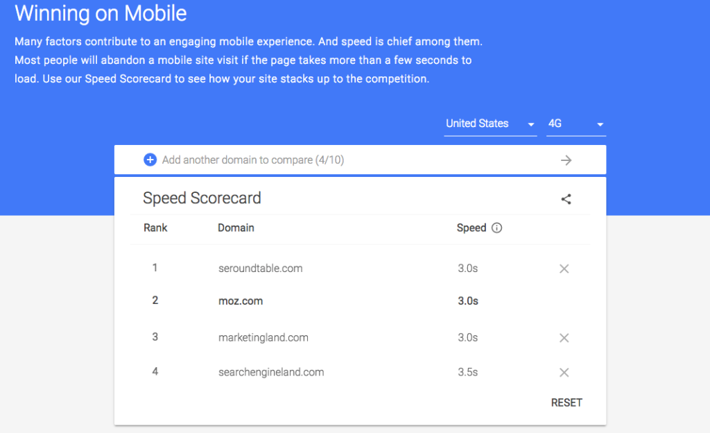 page speed is an important aspect in mobile seo