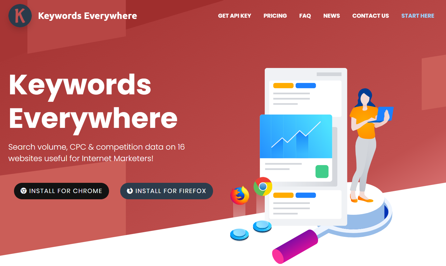 Keywords Everywhere is a great free tool
