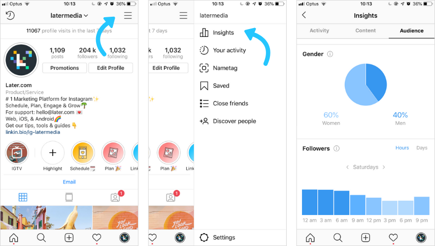 Instagram Creator Account vs. Business Account — What’s the Difference